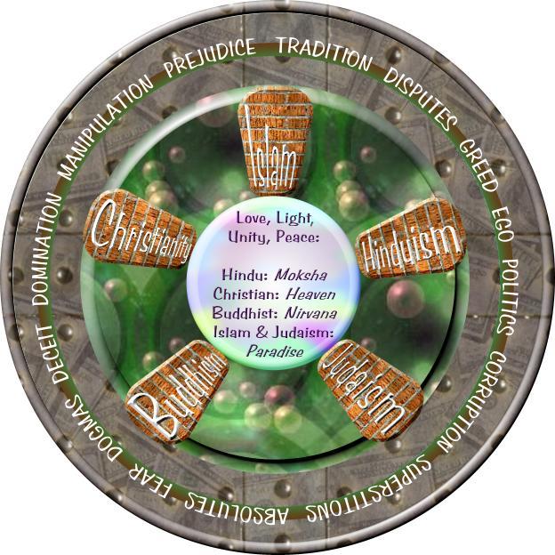 ULC - Universal Life Church - adult ed